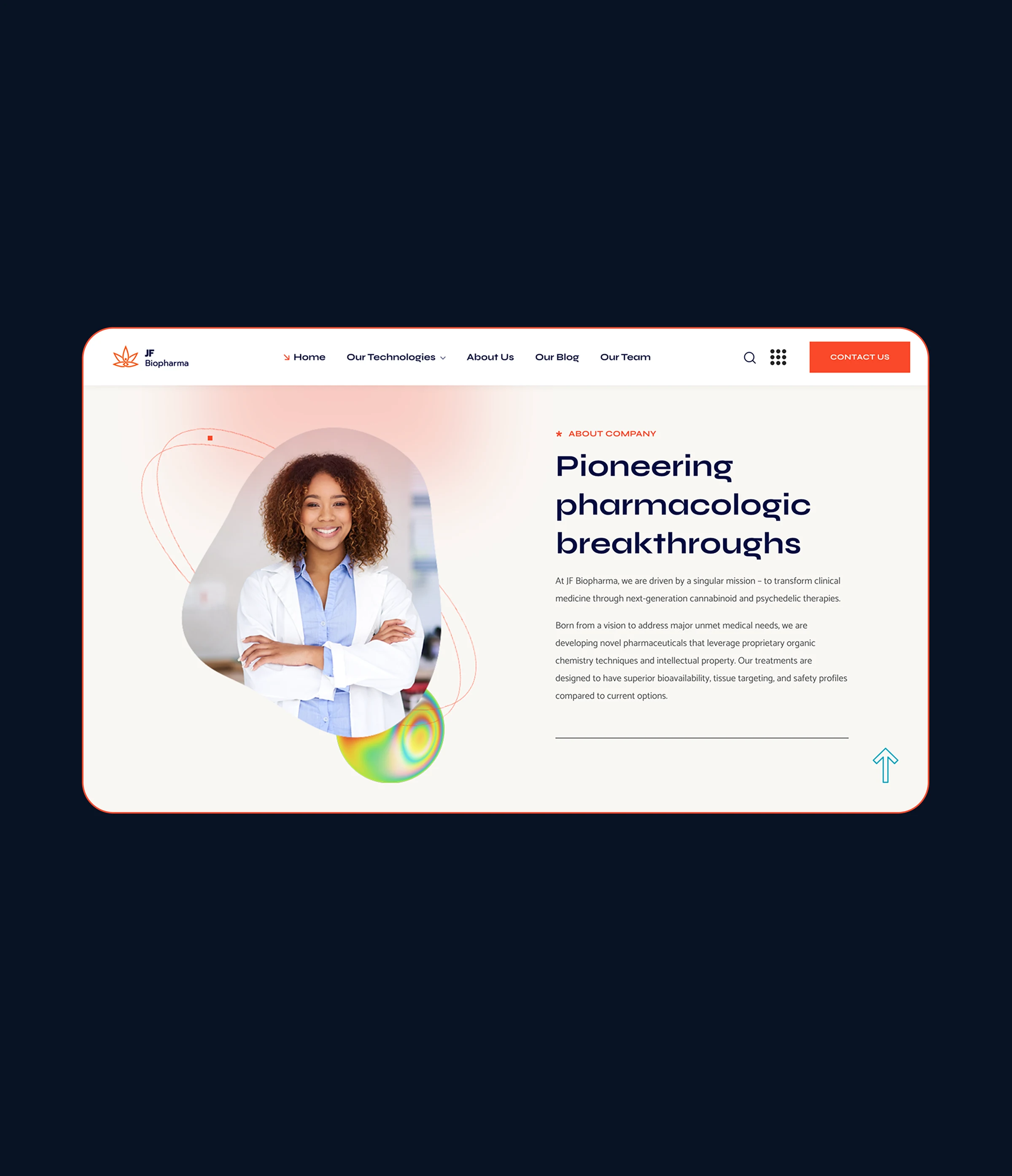 JF Biopharma — selected work